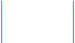 B and B